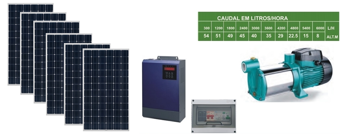 KIT FOTOVOLTAICO SEM BATERIAS