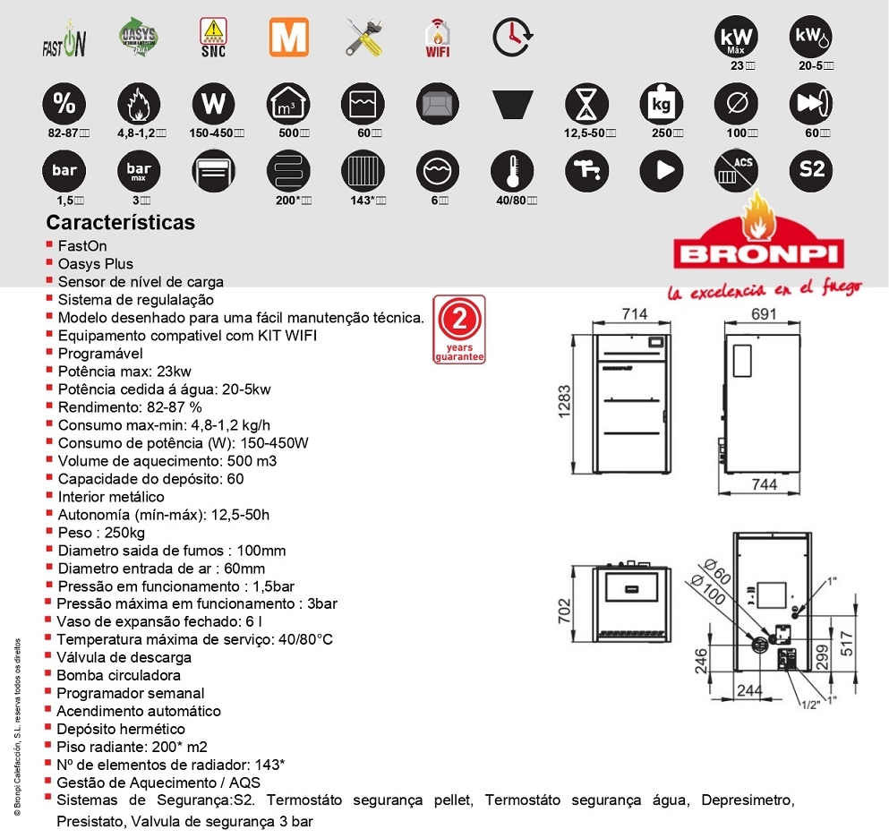 Caldeira pellets brionpi aquecimento central