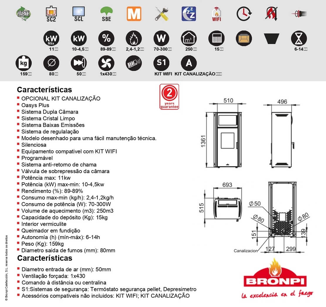 Salamandra pellets bronpi aquecimento local 