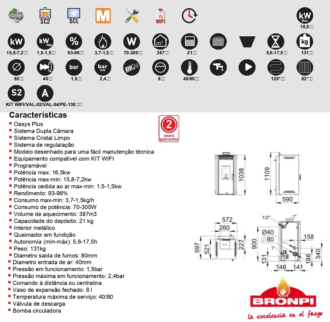 Salamandra pellets bropi 