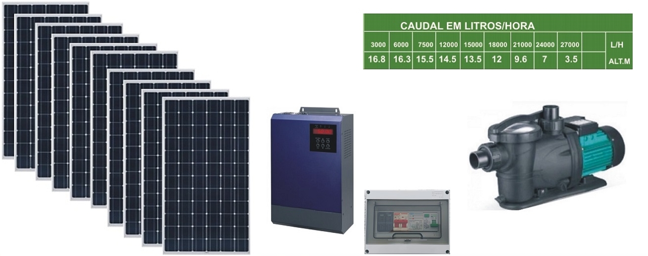 KIT FOTOVOLTAICO SEM BATERIAS