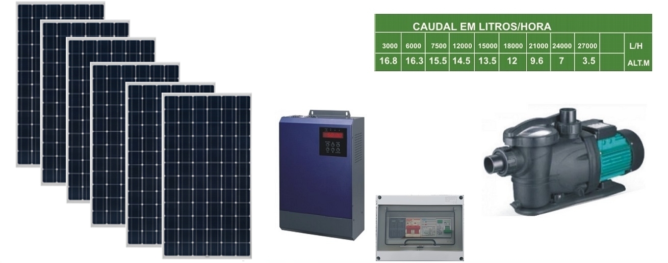 KIT FOTOVOLTAICO SEM BATERIAS