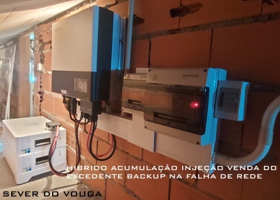 kit fotovoltaico